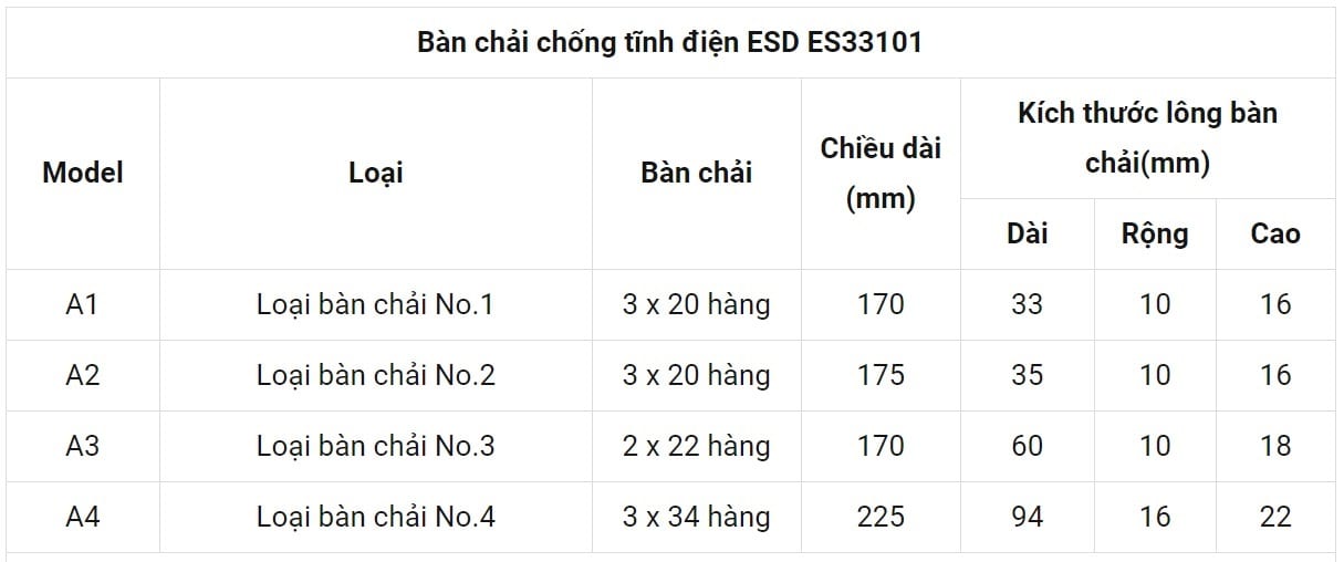 ban chai chong tinh dien esd es33101