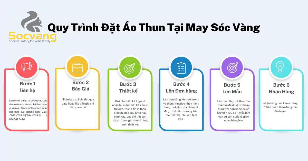 Quy trình may đồng phục áo thun cao cấp tại Sóc Vàng